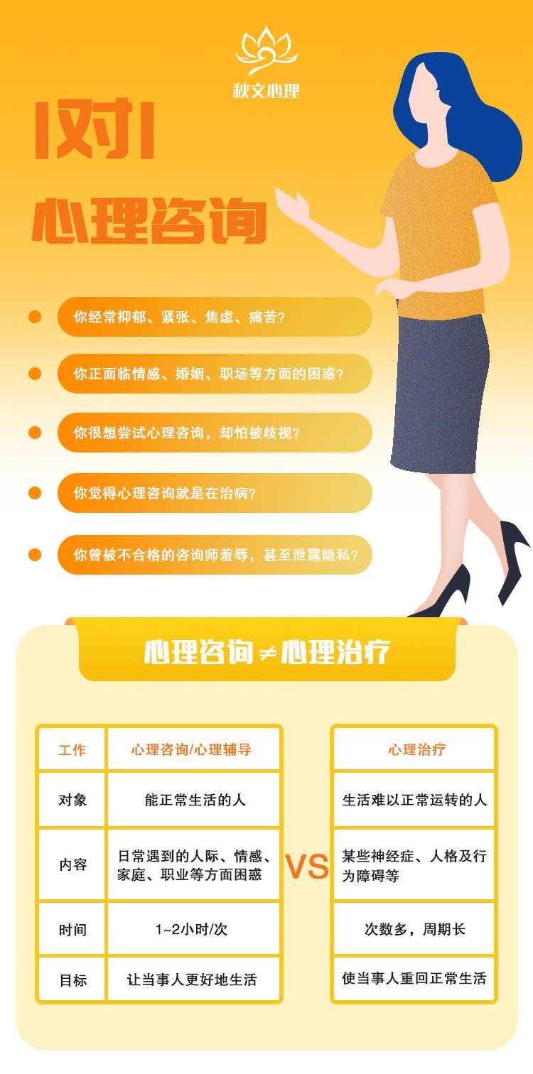 北京免費公益心理疏導 提供專業心理測評與個案咨詢，開啟心靈關懷之旅